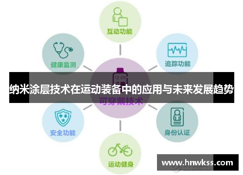 纳米涂层技术在运动装备中的应用与未来发展趋势